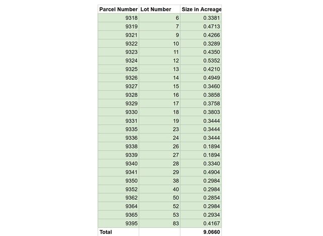 00 Center Drive, Point, TX 75472