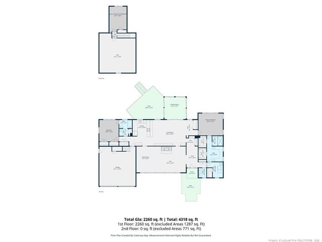 1905 Wedgewood Drive, Sanford, NC 27332