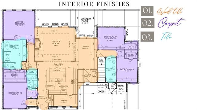 8124 Goldfinch Drive, Guthrie, OK 73044
