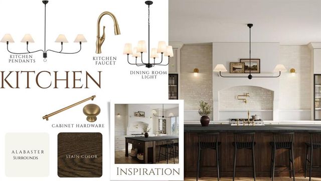 8124 Goldfinch Drive, Guthrie, OK 73044