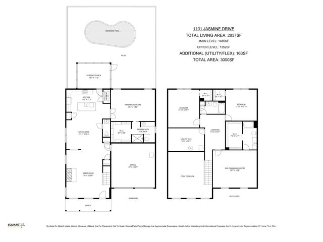 1101 Jasmine Drive, Fort Mill, SC 29707