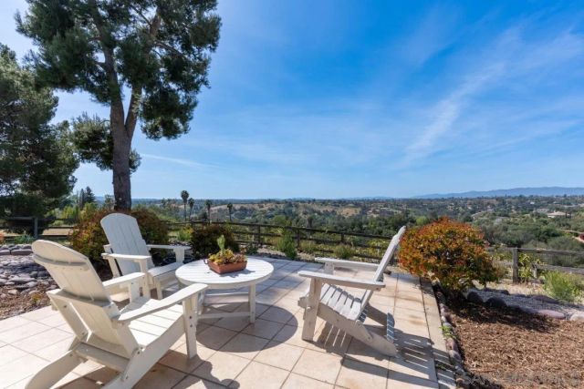 1097 Camino Alisos, Fallbrook, CA 92028