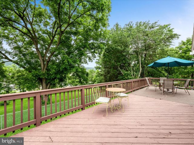 537 RIDGE RD S, Martinsburg, WV 25403