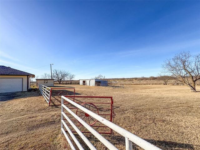 416 N Arizona Street, Celina, TX 75009