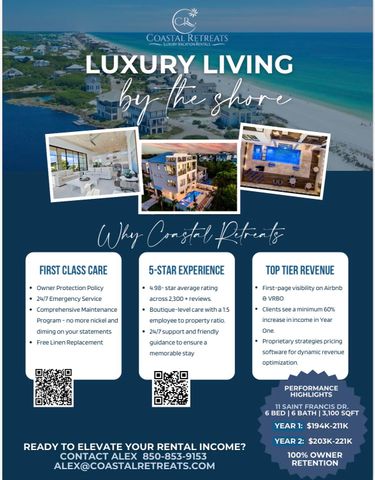 11 N St. Francis Drive, Miramar Beach, FL 32550