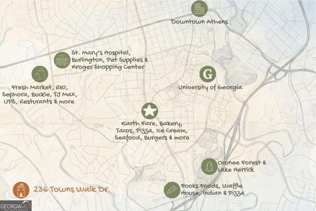 236 Towns Walk Drive, Athens, GA 30606