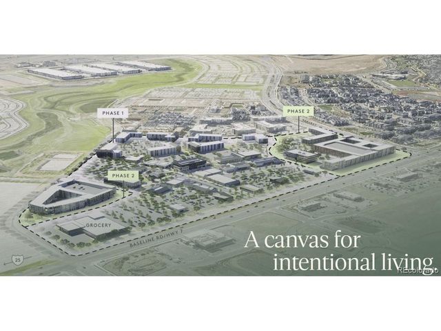 1608 Park Ln, Broomfield, CO 80023