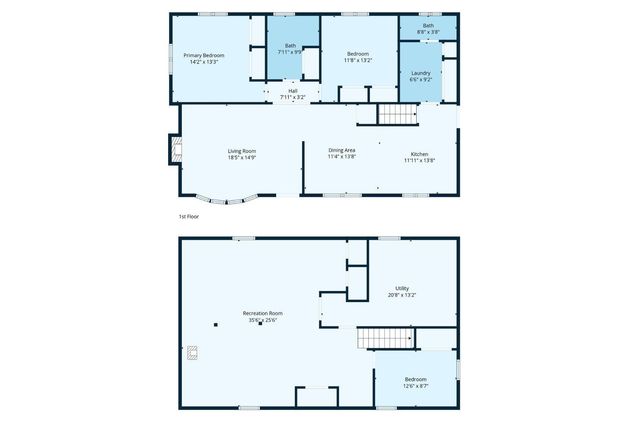 24615 Dalton Avenue, Faribault, MN 55021