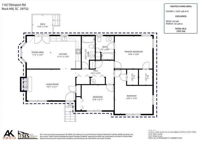 1167 Ebinport Road, Rock Hill, SC 29732