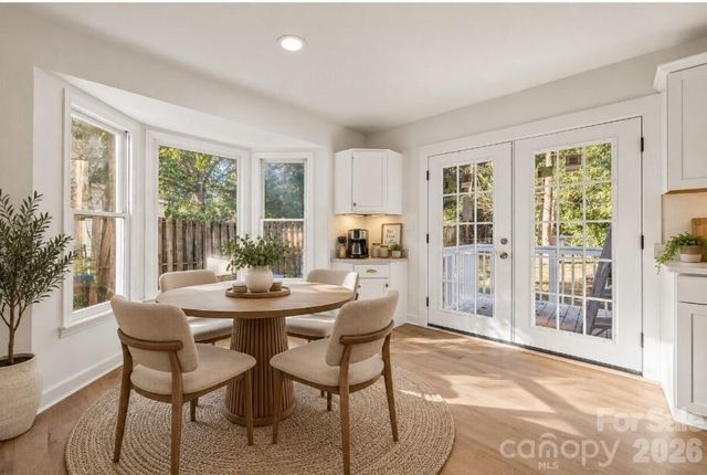 1167 Ebinport Road, Rock Hill, SC 29732