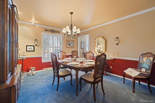 7320 S Xanthia Way, Centennial, CO 80112