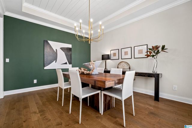 5432 LONGMEADOW RIDGE, Trussville, AL 35173