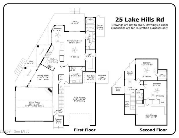 25 Lake Hills Road, Pinehurst, NC 28374