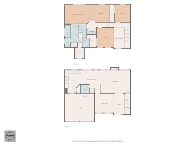 5040 Edisto Lane, Cumming, GA 30040