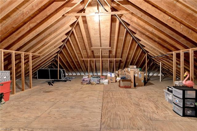 164 Heritage Pointe, Williamsburg, VA 23188