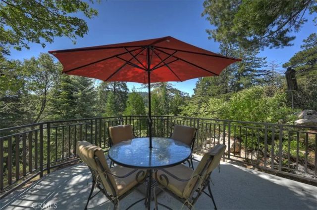 248 Squirrel, Lake Arrowhead, CA 92391