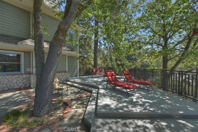 248 Squirrel, Lake Arrowhead, CA 92391