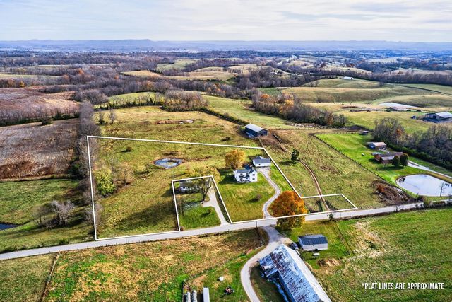 1503 Schollsville Road, Winchester, KY 40391