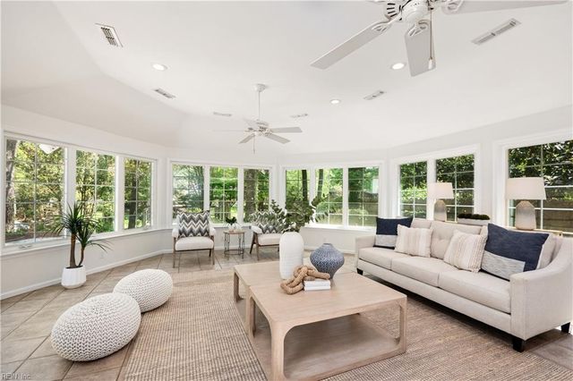 1304 Holly Point RD, Virginia Beach, VA 23454