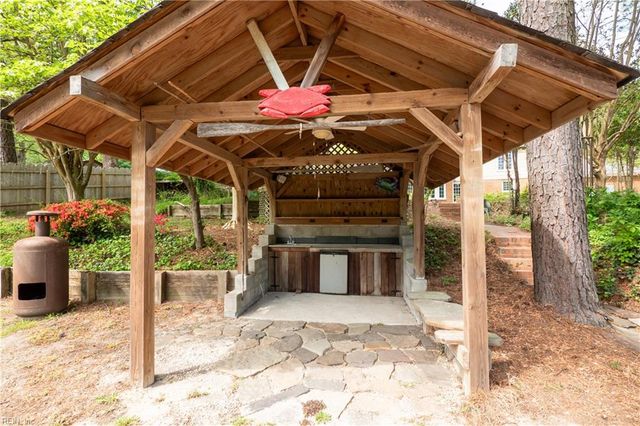 1304 Holly Point RD, Virginia Beach, VA 23454