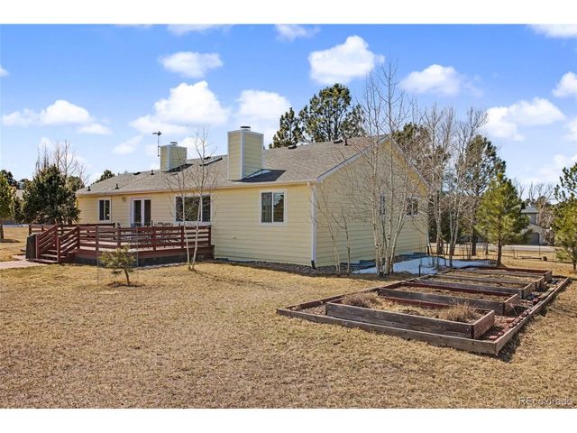 17835 Grama Rdg, Colorado Springs, CO 80908