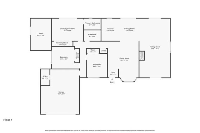 1171 Canyon View Lane, Colton, CA 92324