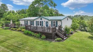 161 Oak View LN, Riner, VA 24149