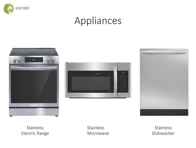 1035 Fortitude Trail, Chattanooga, TN 37421