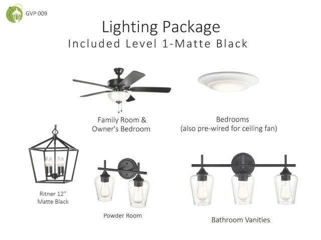 1035 Fortitude Trail, Chattanooga, TN 37421
