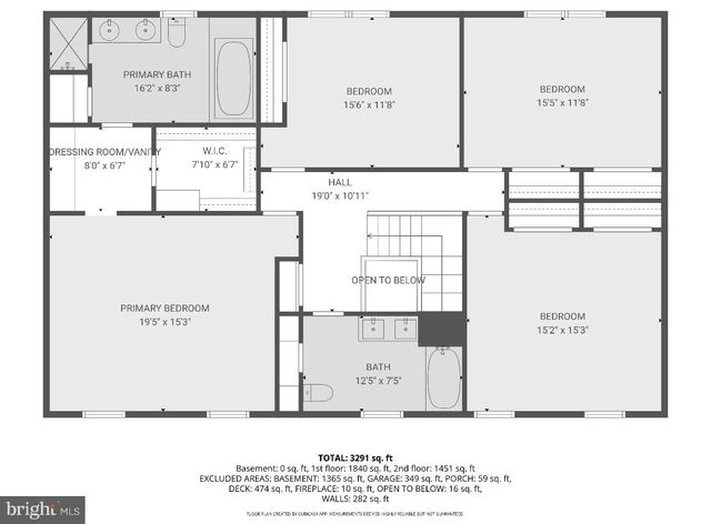 201 MICHAELS WAY, Hockessin, DE 19707
