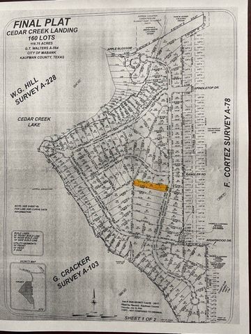 724 Clubview Drive, Kemp, TX 75143