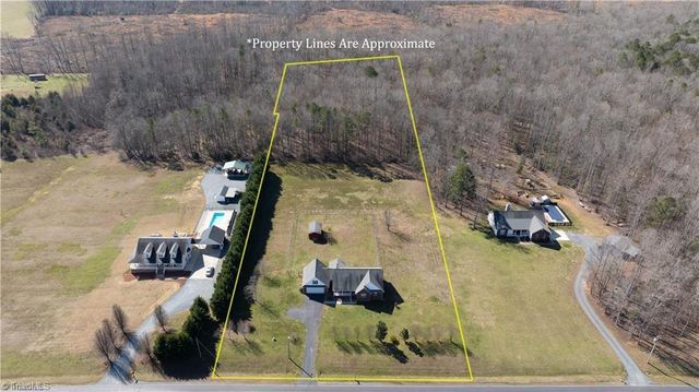 5421 Waynick Meadow Road, Asheboro, NC 27205