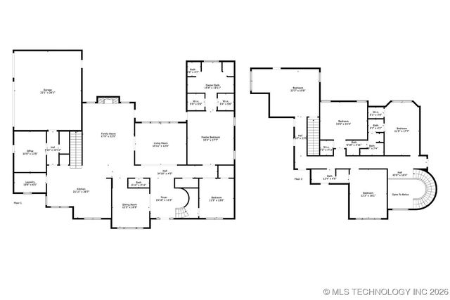 7951 S Hudson Place, Tulsa, OK 74136