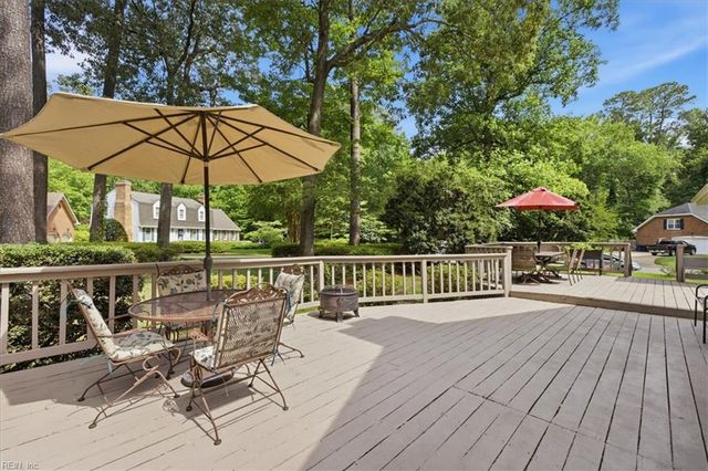 912 Upper Hastings WAY, Virginia Beach, VA 23452