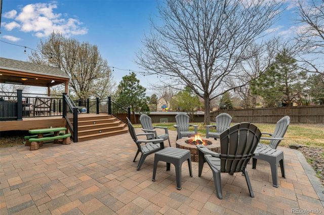 17701 E Powers Drive, Centennial, CO 80015