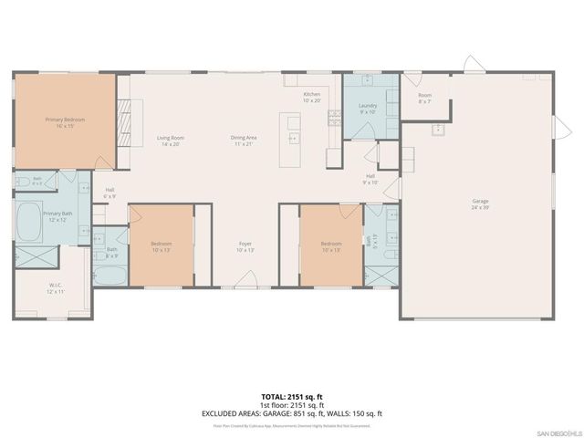 9452 Tecate Cypress Trail, Descanso, CA 91916