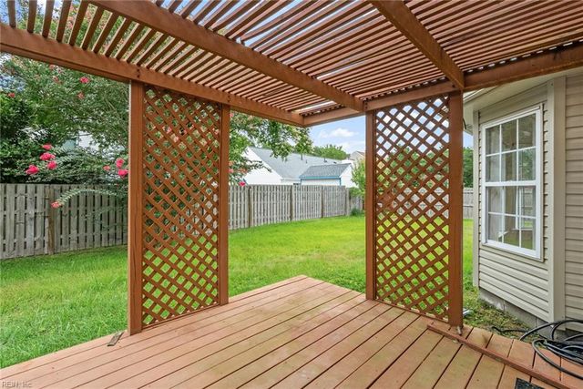 2916 Sugar Maple DR, Virginia Beach, VA 23453