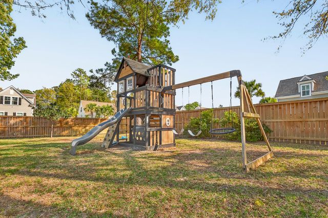 5544 Alpine Drive, Summerville, SC 29483