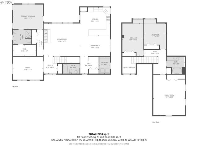 1010 Ne 265TH Ct, Camas, WA 98607