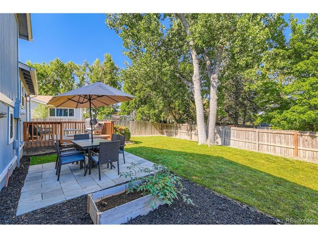 3955 S Nucla St, Aurora, CO 80013