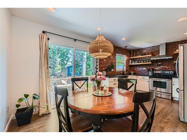 3955 S Nucla St, Aurora, CO 80013