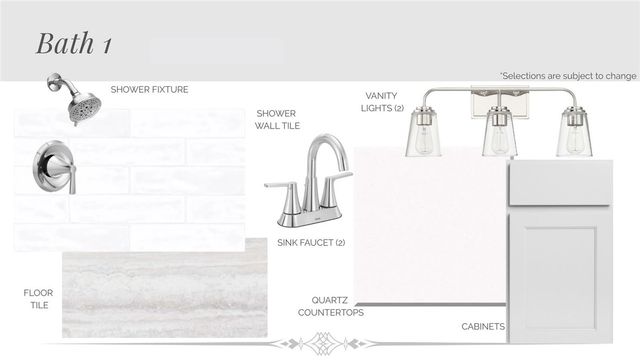 1946 Topwater, Aransas Pass, TX 78336