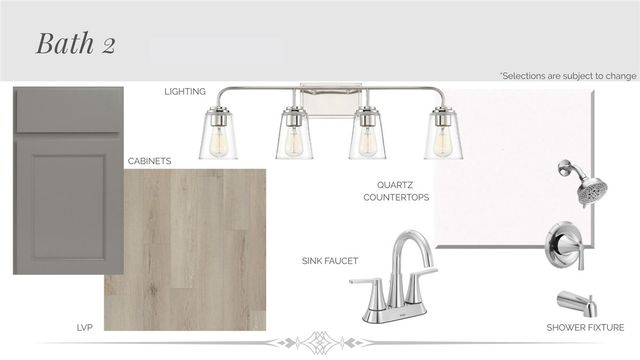 1946 Topwater, Aransas Pass, TX 78336