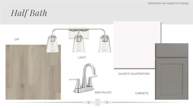 1946 Topwater, Aransas Pass, TX 78336