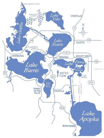 3429 CURLEW AVENUE, Leesburg, FL 34748