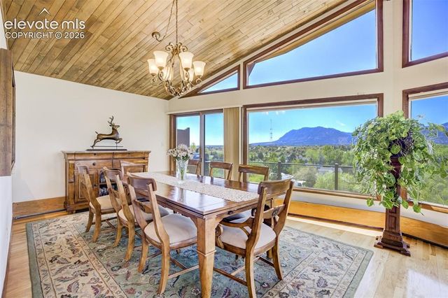 1224 W High Point Lane, Colorado Springs, CO 80904