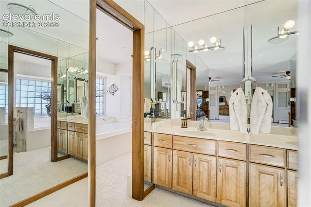 1224 W High Point Lane, Colorado Springs, CO 80904