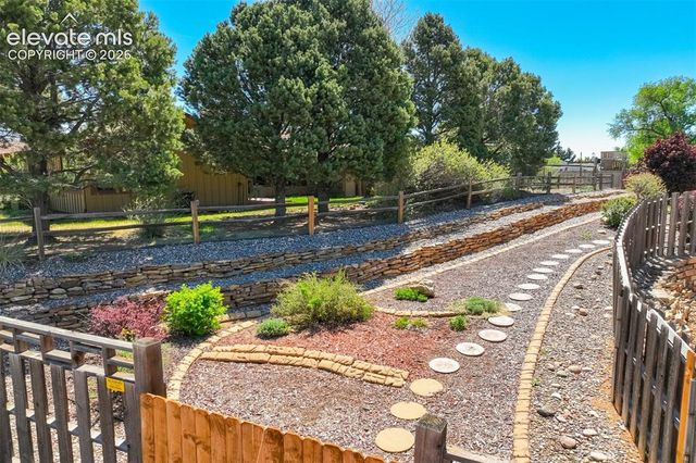 1224 W High Point Lane, Colorado Springs, CO 80904