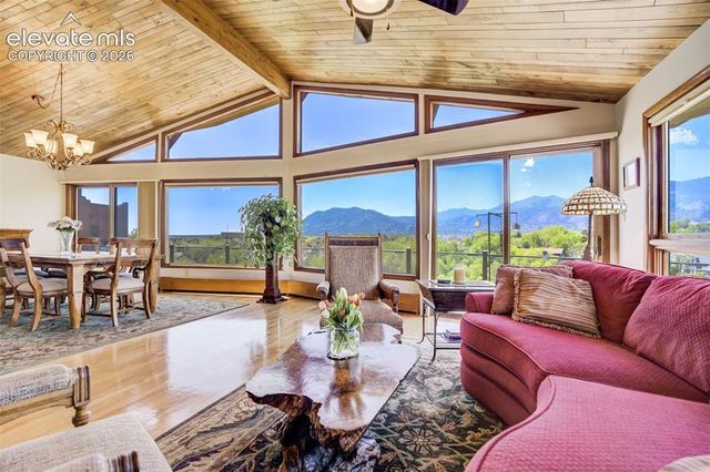 1224 W High Point Lane, Colorado Springs, CO 80904