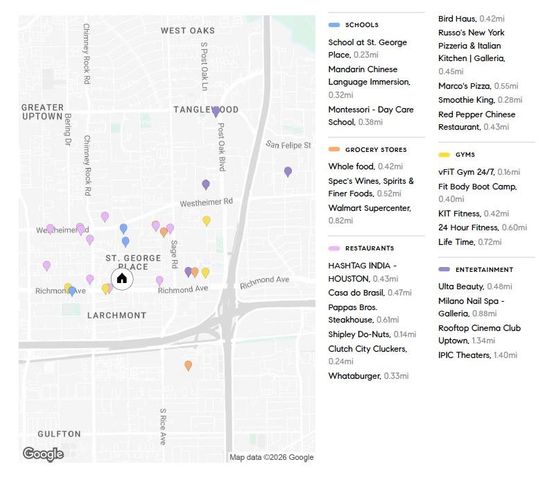 5429 Fairdale Lane, Houston, TX 77056